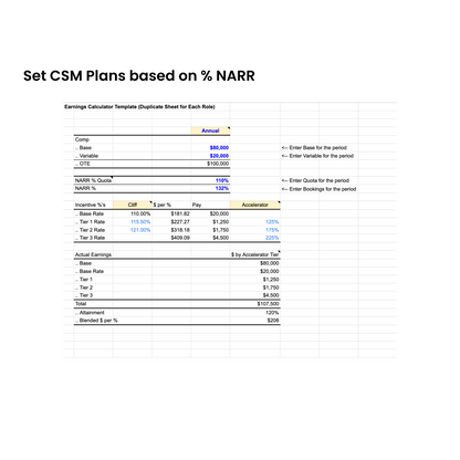 Spokes Commission Calculator